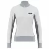 Swix T-Shirt Manche Longue Quantum Ultrawicking NTS